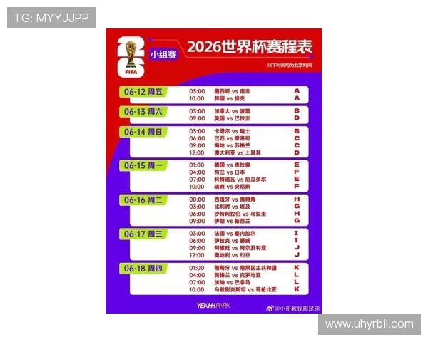 详细介绍美加墨世界杯预选赛亚洲区积分榜的最新排名情况及晋级前景预测 详细介绍美加墨世界杯预选赛亚洲区积分榜的最新排名情况及晋级前景预测