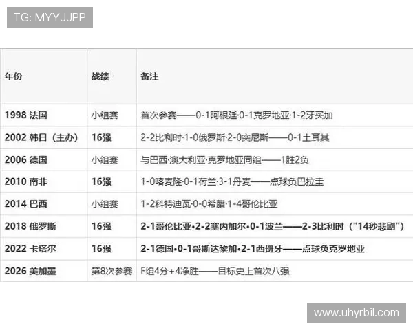 世界杯日本对阵瑞典半全场比赛详细分析与预测指南